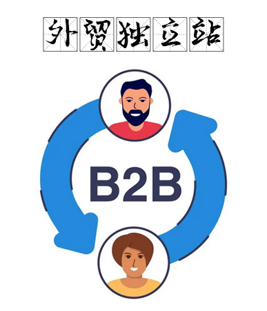 B2B独立站——外贸公司网站设计